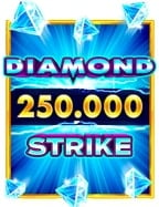 เกม ทุ่ง รัก นัก ตก ปลา เล่นง่าย ทำเงินได้จริง